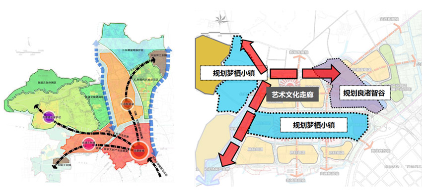 蝶变新良渚—良渚新城板块论坛|住在杭州网制作