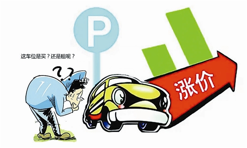 台州兴起车位出租热 车位,究竟是买还是租?