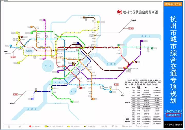 远期规划时限为2020~2035年,目标是将杭州建设成为亚太地区重要国际