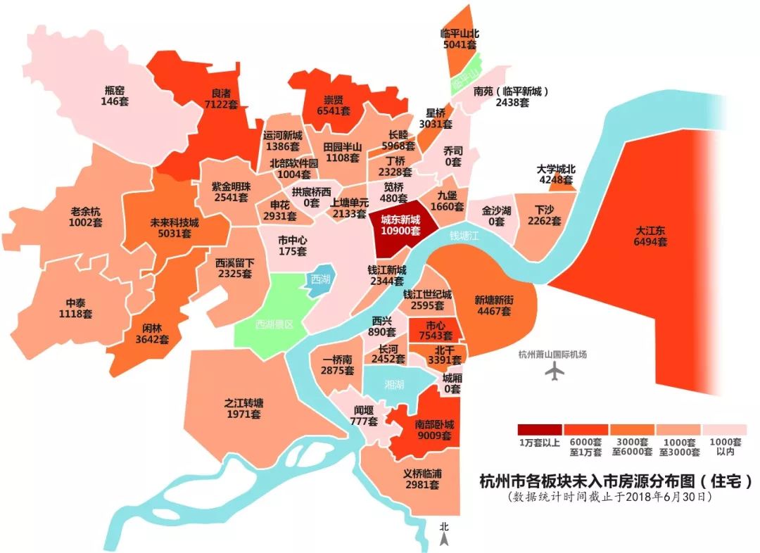 上半年杭州有三类二手房关注度非常高！凭什么？
