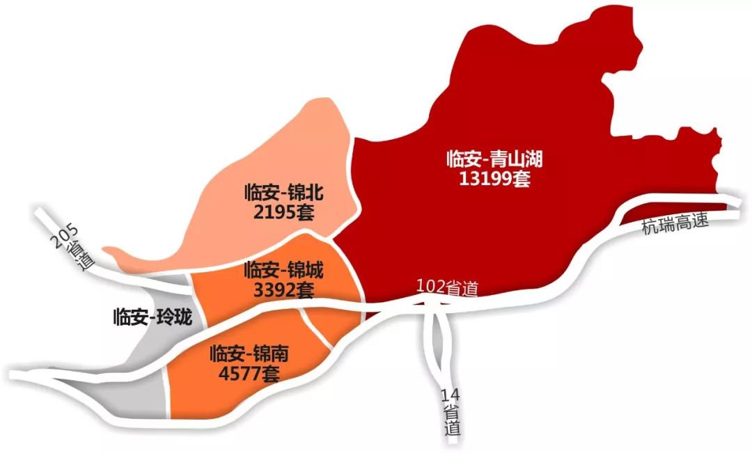 上半年杭州有三类二手房关注度非常高！凭什么？