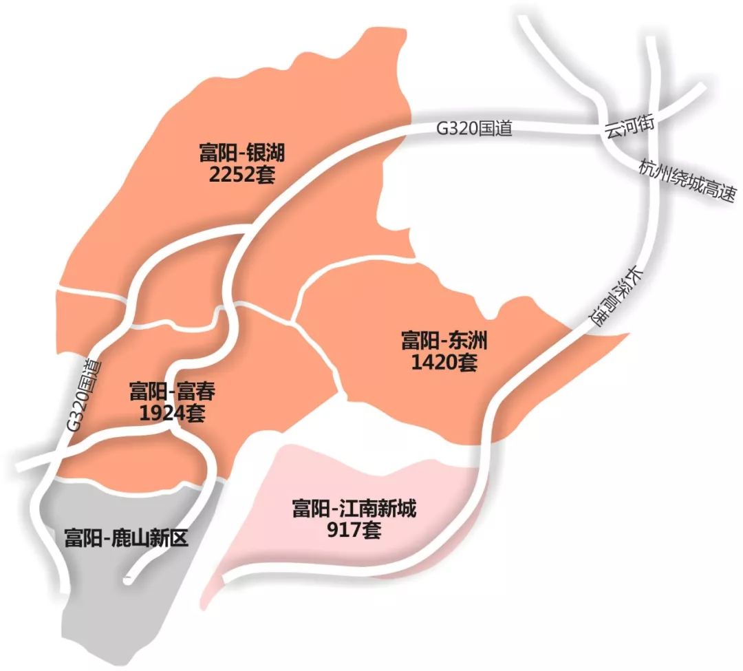 上半年杭州有三类二手房关注度非常高！凭什么？