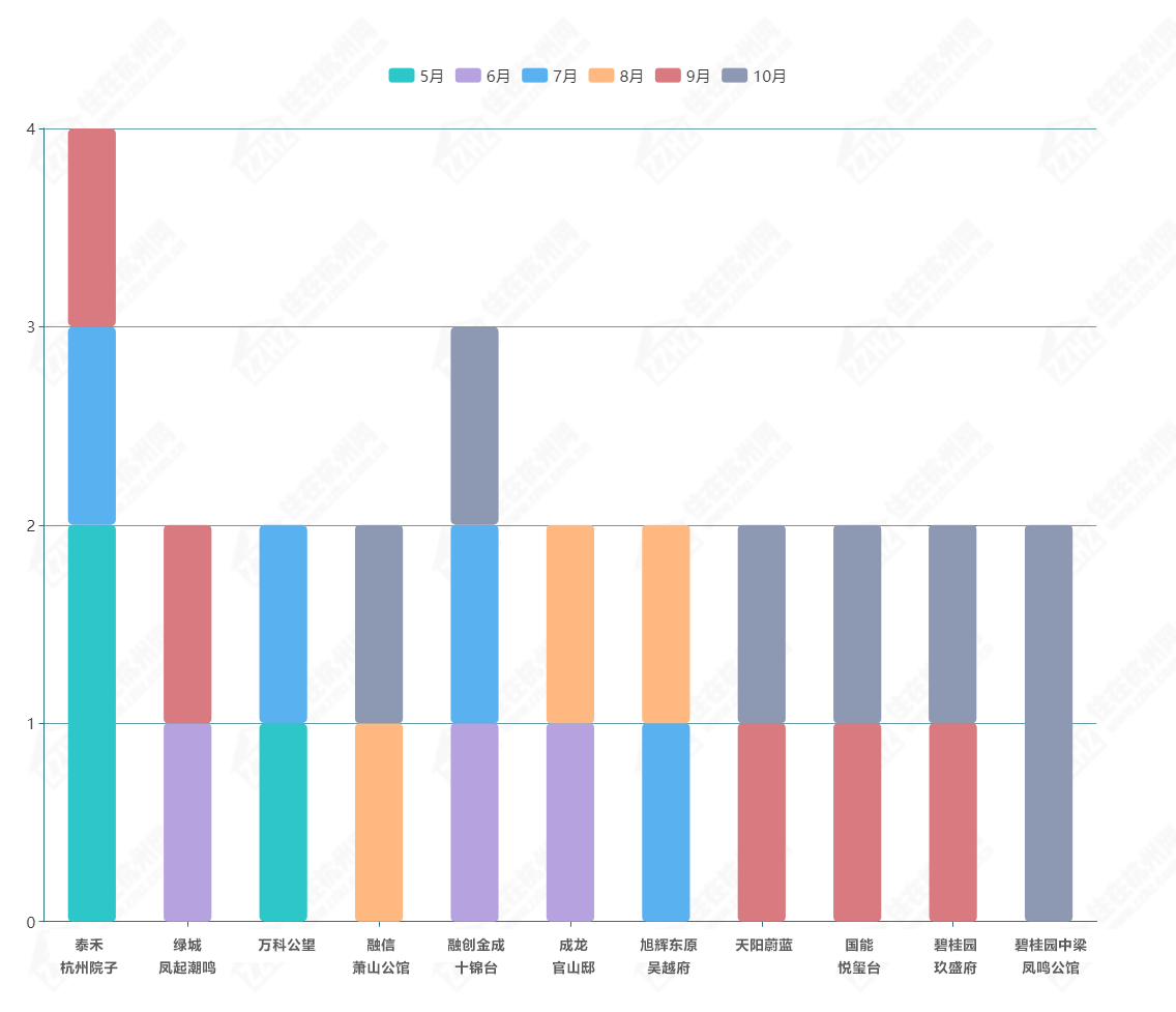 人口惯性计算_什么是人口抚养比 人口红利 人口惯性(3)