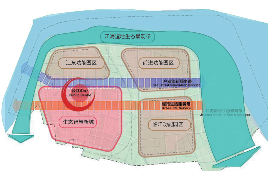 杭州大江东规划图片