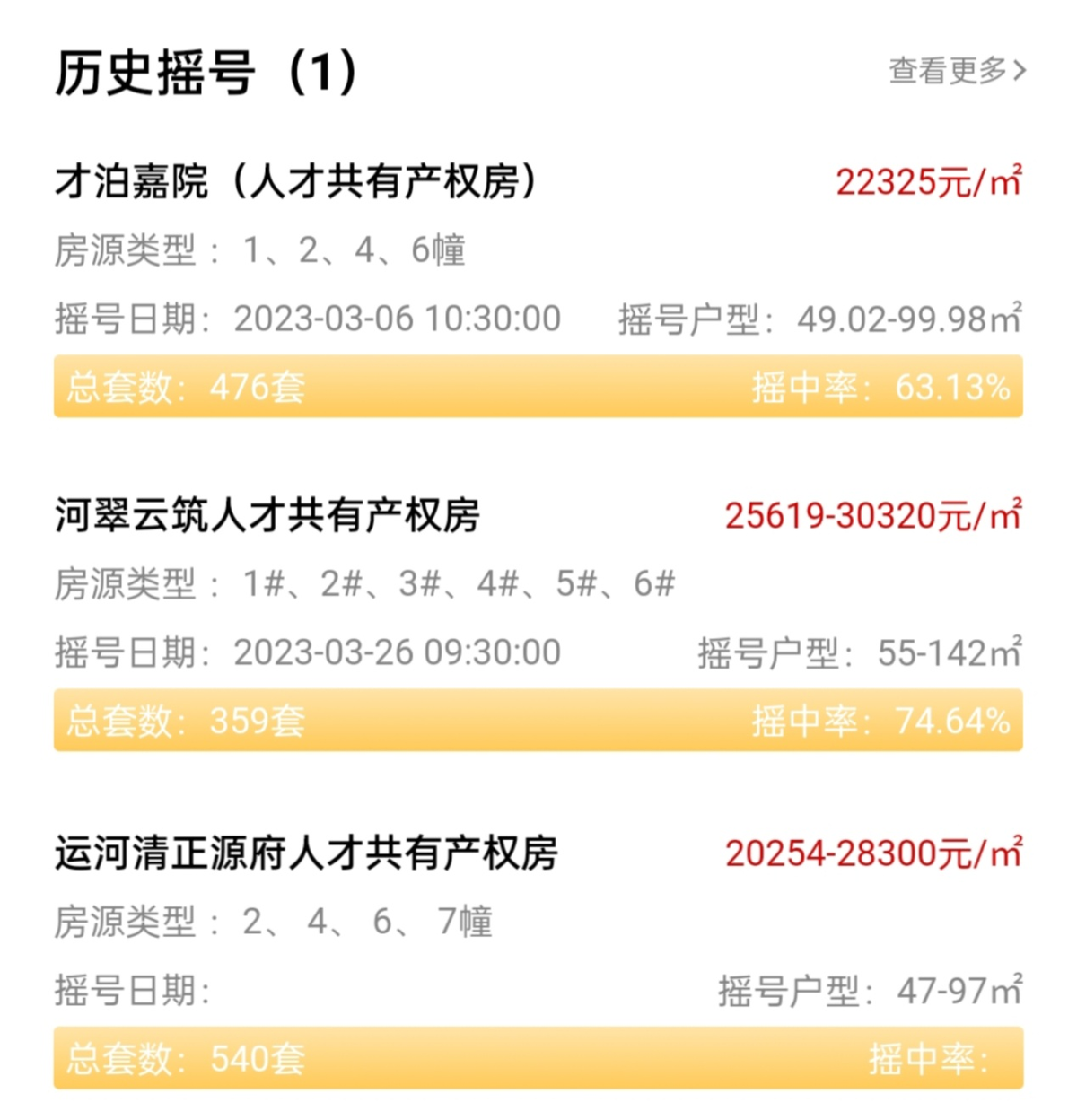 全市区放开!杭州共有产权房门槛变了,知情人士:为留住人才_浙江在线·住在杭州·新闻区